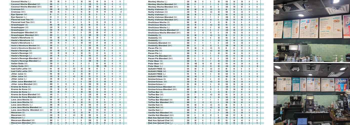 Bad Ass Coffee of Hawaii Menu