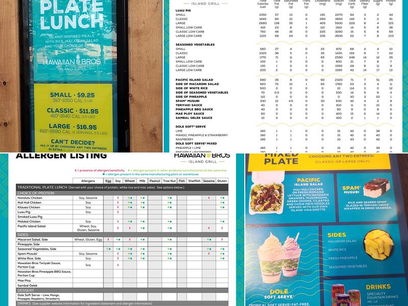 Hawaiian Bros Island Grill Menu
