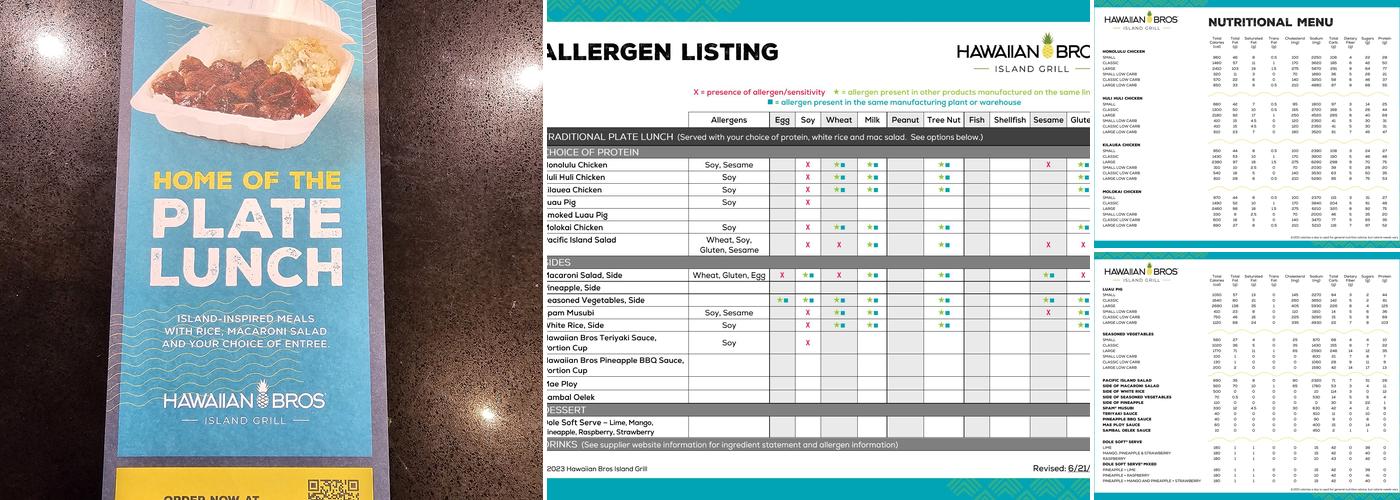 Hawaiian Bros Island Grill Menu