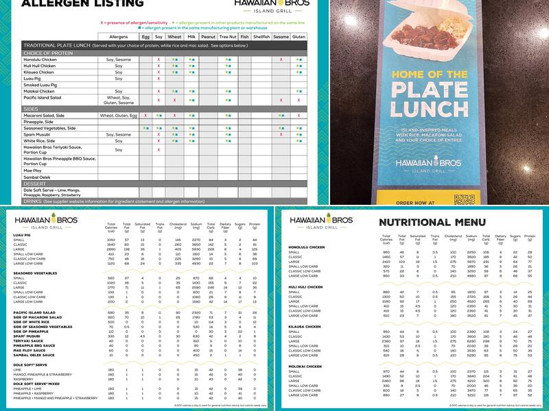 Hawaiian Bros Island Grill Menu
