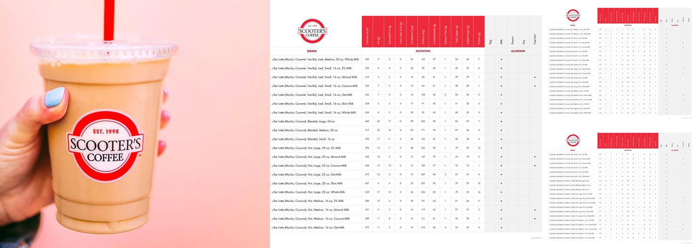 Scooter's Coffee Menu