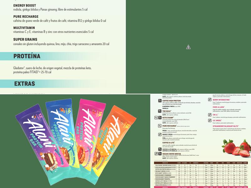 Smoothie King Menu