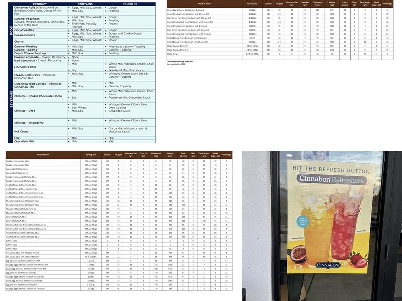 Cinnabon Menu