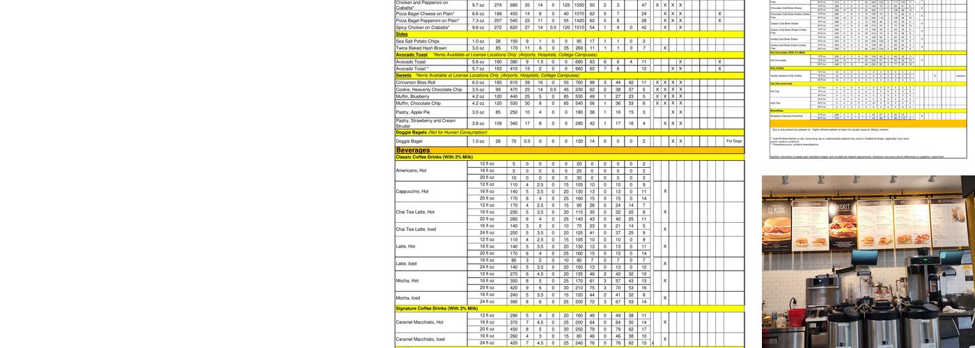 Einstein Bros. Bagels Menu