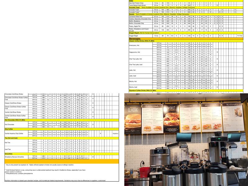 Einstein Bros. Bagels Menu