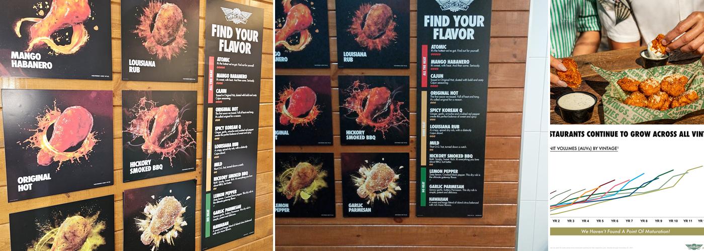 Wingstop Menu