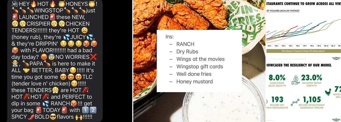 Wingstop Menu