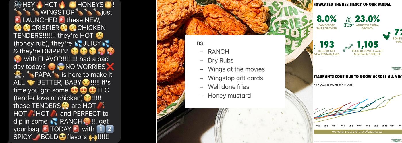 Wingstop Menu