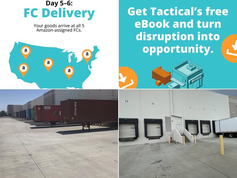 Tactical Logistic Solutions