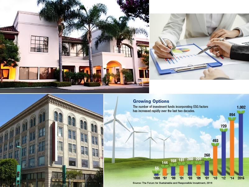 R.A.I. Wealth Management