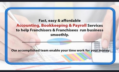 Accounting firm in Greenwood - Hybrid Accounting LLC