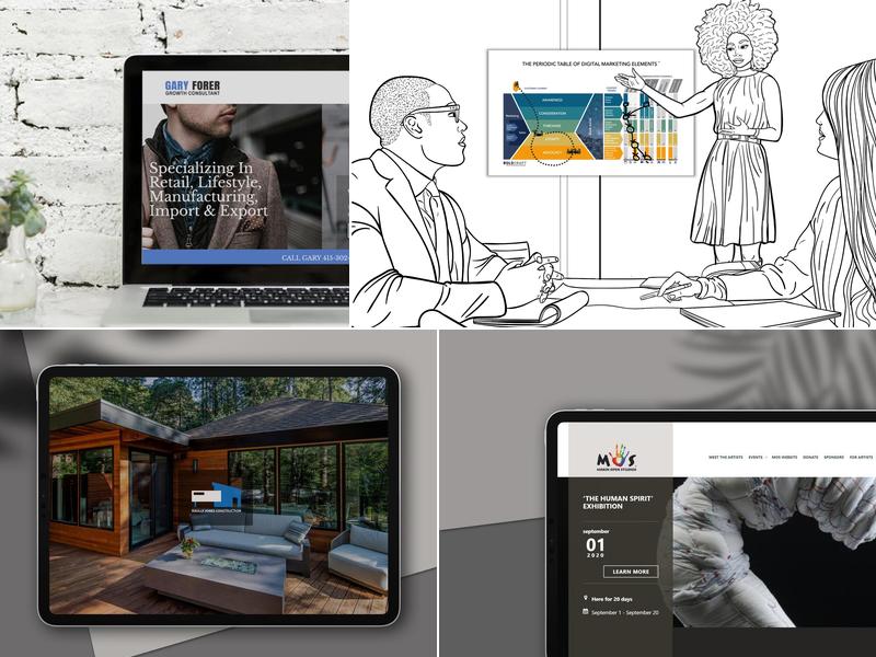 BOLDCRAFT Digital Marketing