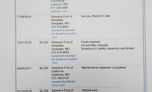 Sakelaris Ford of Camdenton Parts