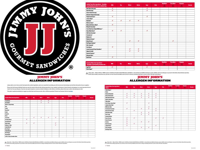 Jimmy John's Menu