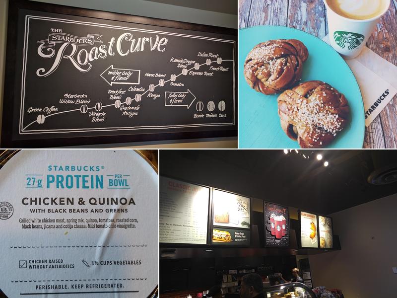 Starbucks Menu