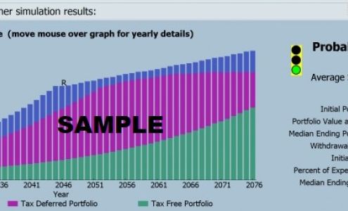 Shehu Asset Management, LLC