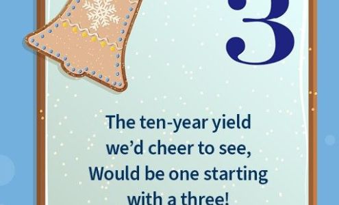 Ferrentino Wealth Management - Raymond James