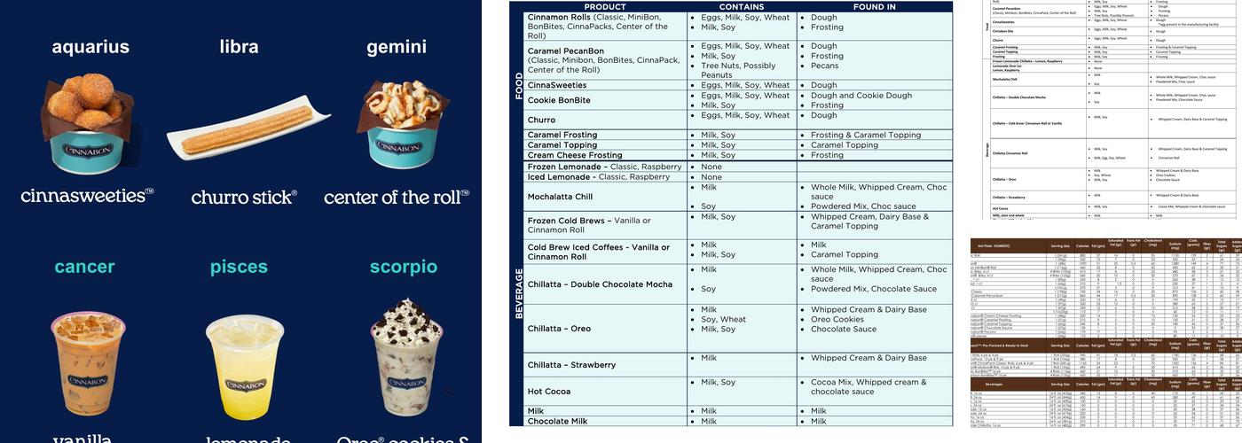 Cinnabon Menu