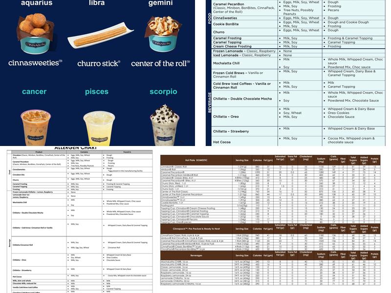 Cinnabon Menu