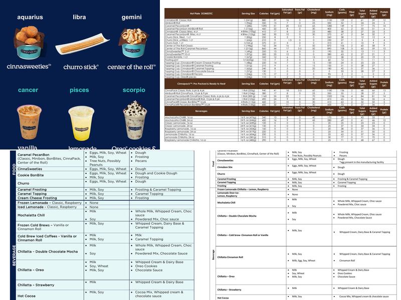 Cinnabon Menu