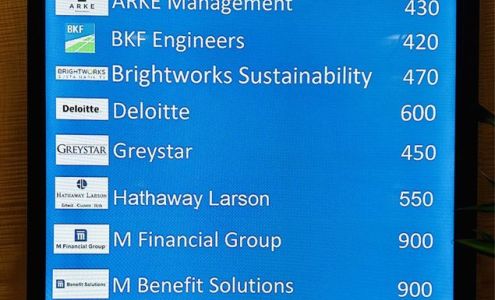 M Wealth