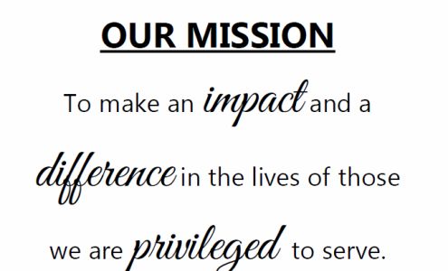 Green Bay Financial and Estate Planning - Absolute Financial, LLC Allouez