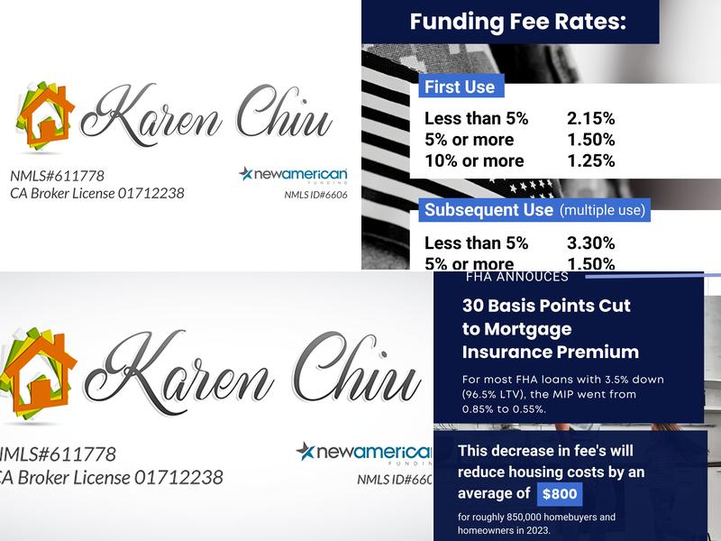 Karen Chiu, Mortgage Lender NMLS #611778