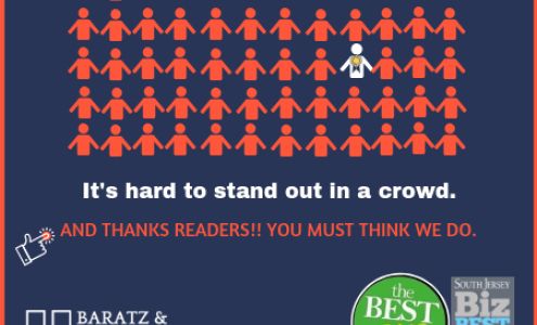 Baratz & Associates: Wander Mark H CPA