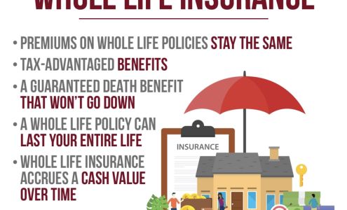 A.N.D.S Tax Services