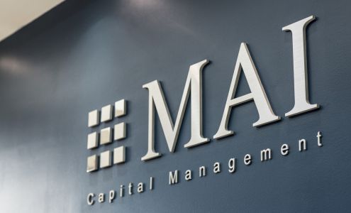 MAI Capital Management