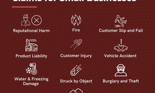 Central States Agency, LLC Buffalo Center