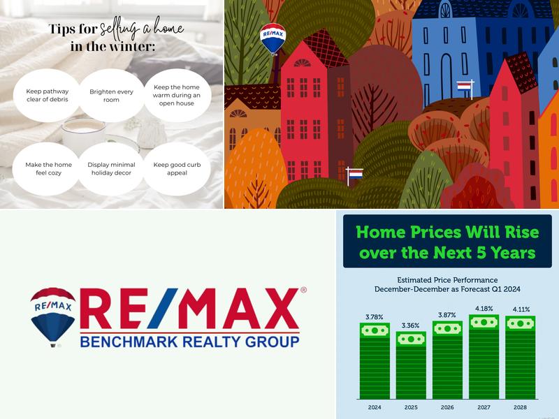 RE/MAX Benchmark Realty Group