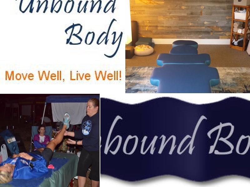 Unbound Body