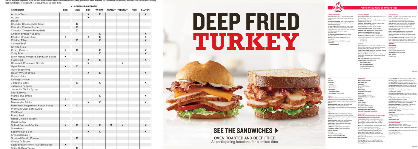 Arby's Menu