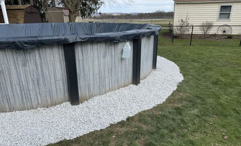 Stage's Seasonal Impact