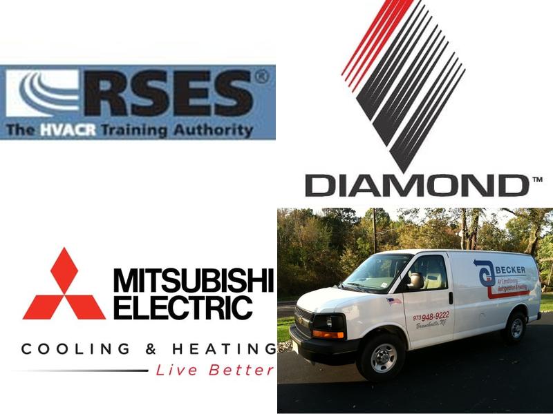 Becker Air Conditioning, Refrigeration & Heating