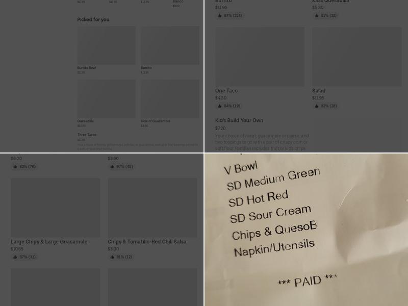 Chipotle Mexican Grill Menu