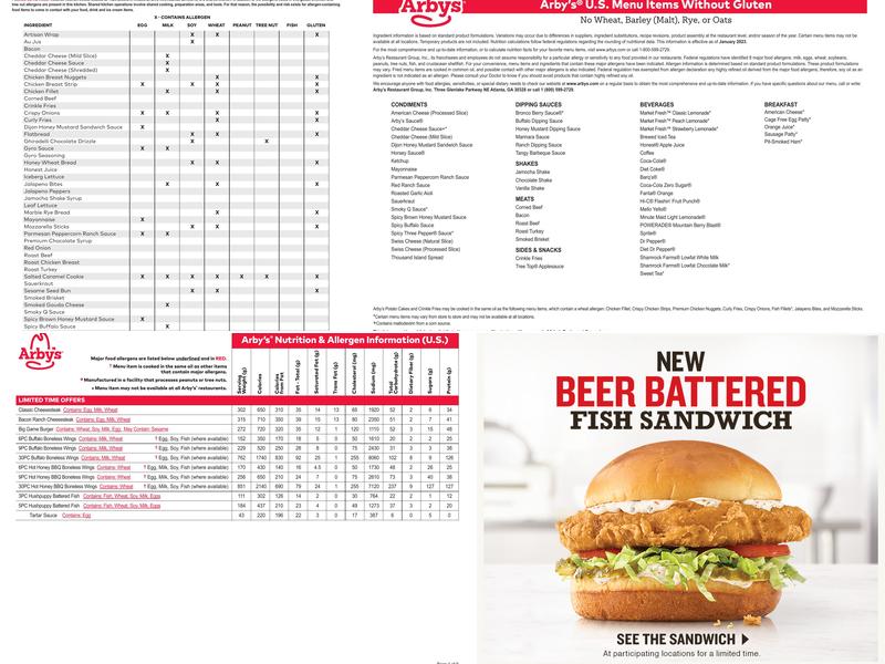 Arby's Menu