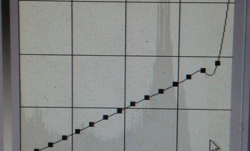 Pinnacle Data Systems LLC