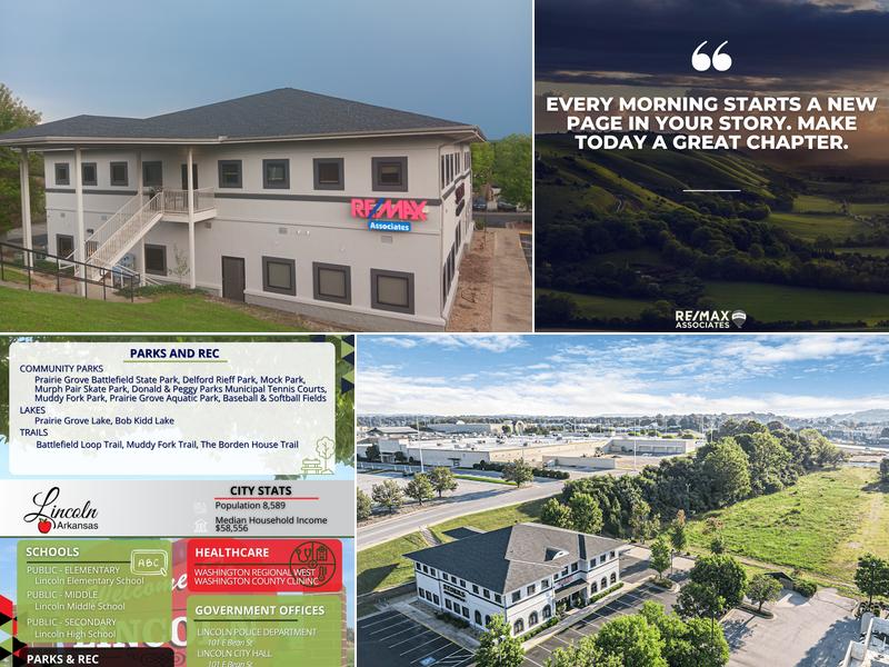 RE/MAX Associates