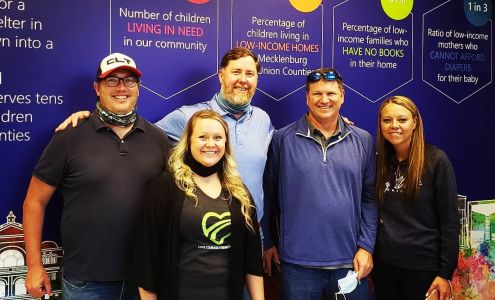 Fairway Custom Mortgage Group