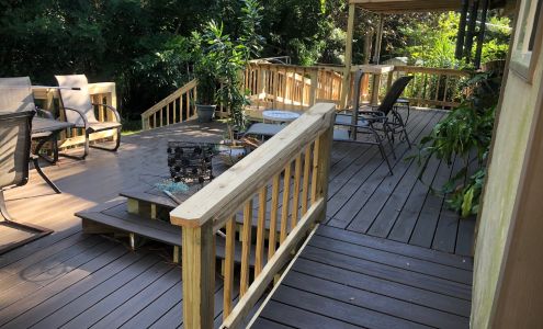 Integrity Builder Services, Inc.