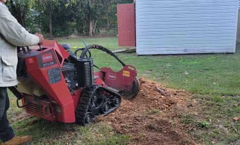 Grand Equipment Rental