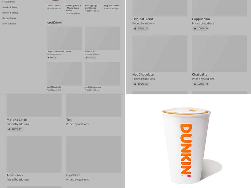 Dunkin' Menu