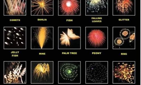 American Patriot Pyro Inc Chestnut