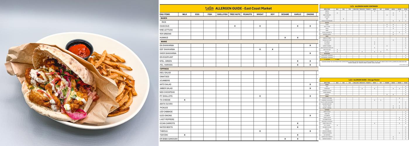 taïm mediterranean kitchen Menu