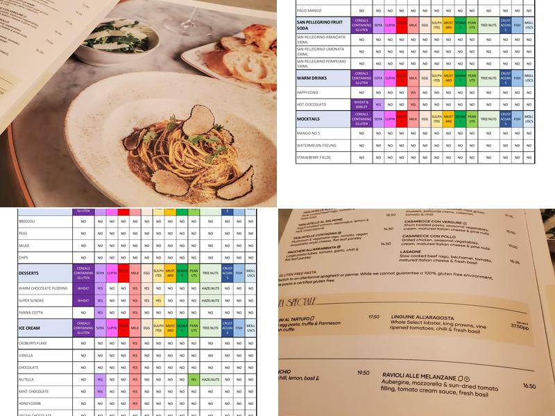 Piccolino Knutsford Menu