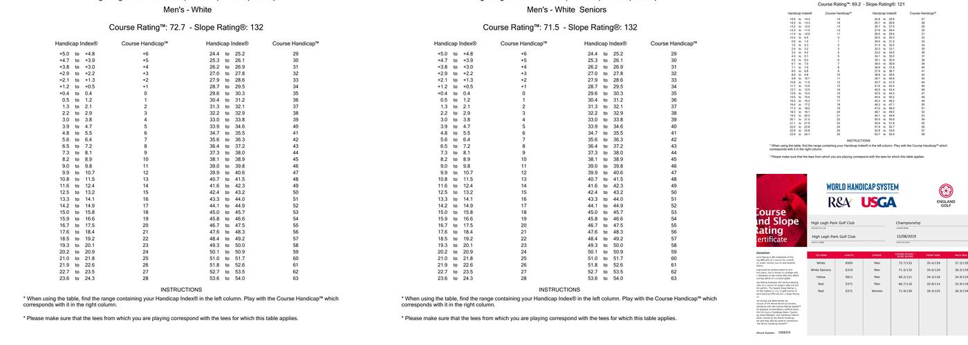 High Legh Park Golf Club & Driving Range Menu