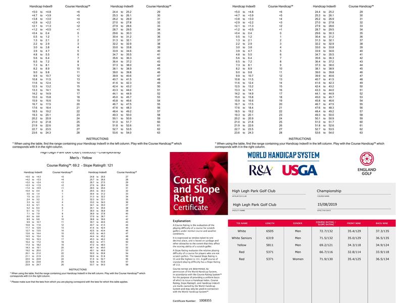 High Legh Park Golf Club & Driving Range Menu