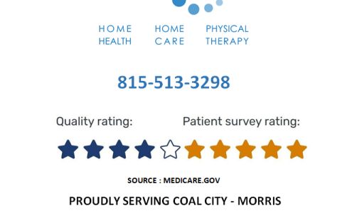 Panoptic Home Health